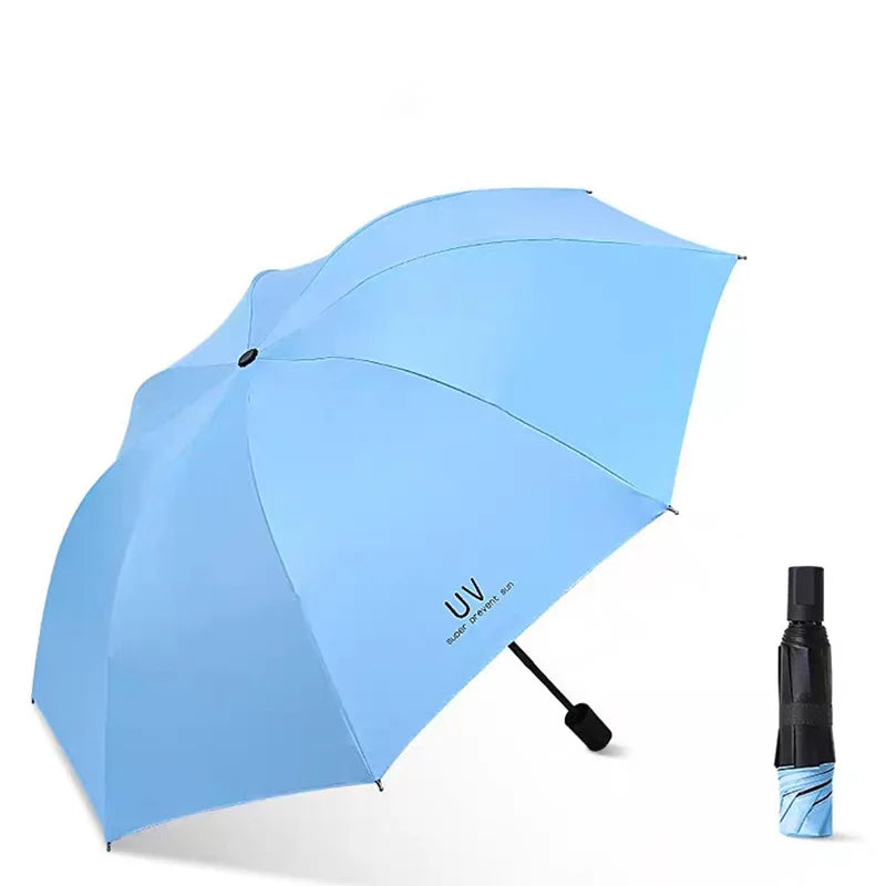 Xiaomi Auto Umbrella – 24-Bone Windproof UV Sunshade