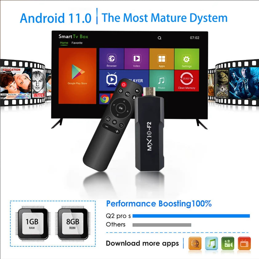 Android TV Stick MX10 F2 4K