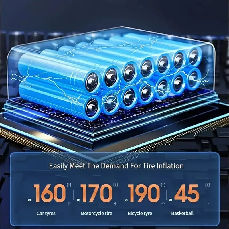 Wireless Car Tire Inflator