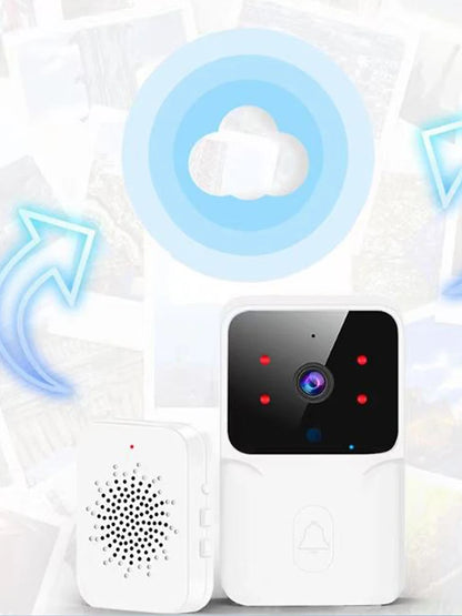 Rechargeable WiFi Doorbell – Night Vision Smart Security