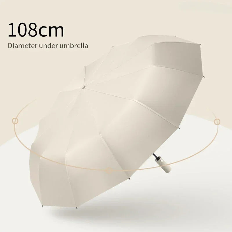 Xiaomi Auto Umbrella – 24-Bone Windproof UV Sunshade