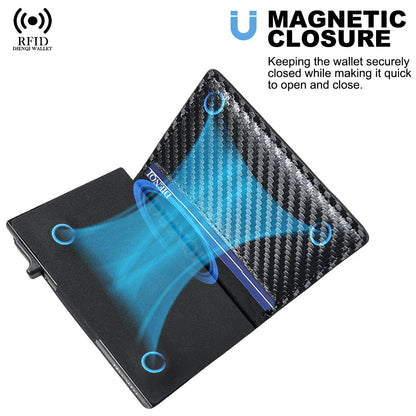 RFID Blocking Wallet