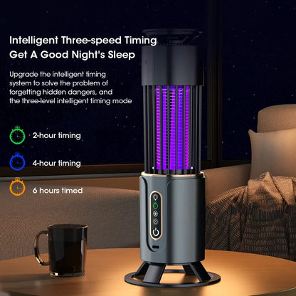 Mosquito Killer Lamp & Trap