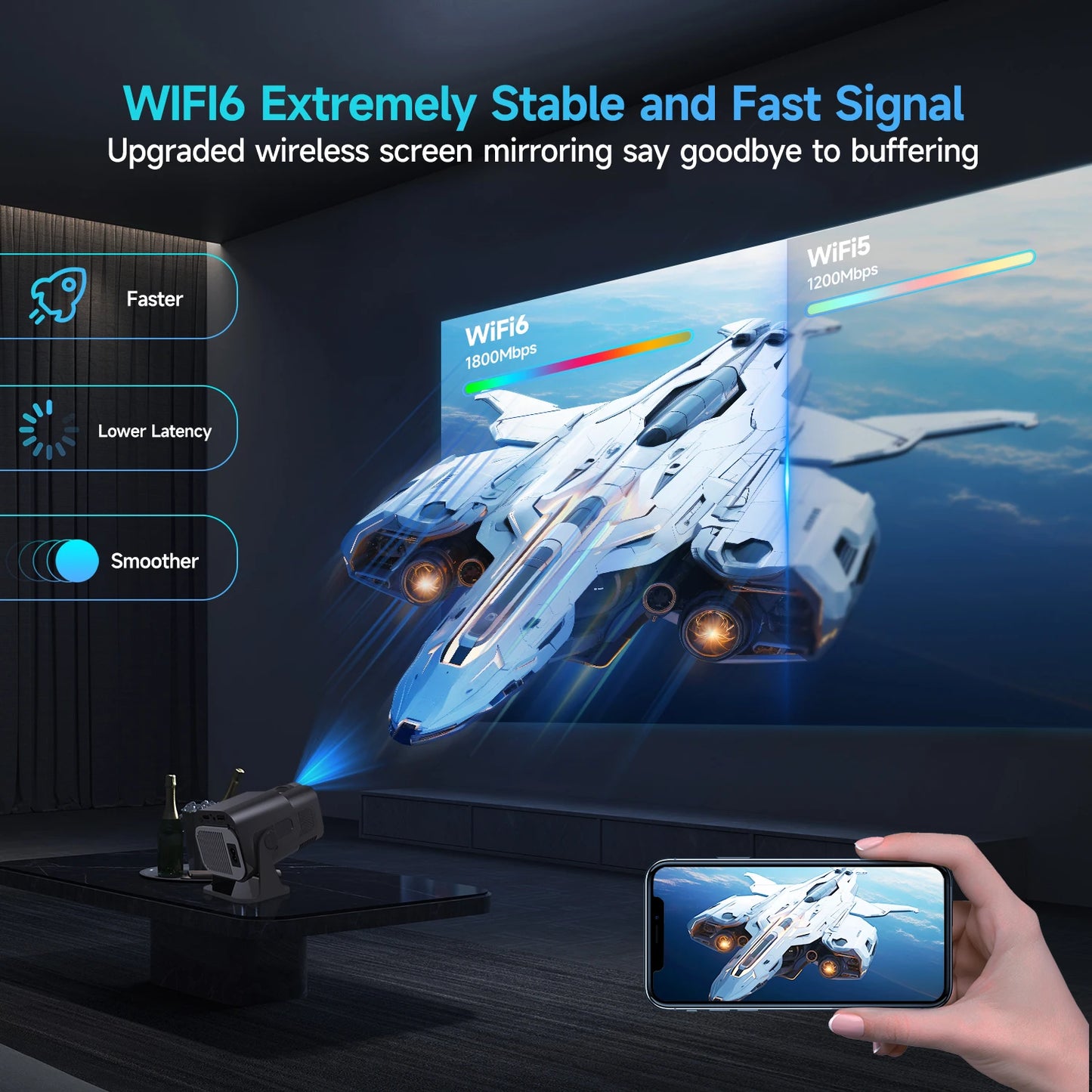Magcubic HY320 Projector – Mini 4K WiFi6 Portable Cinema