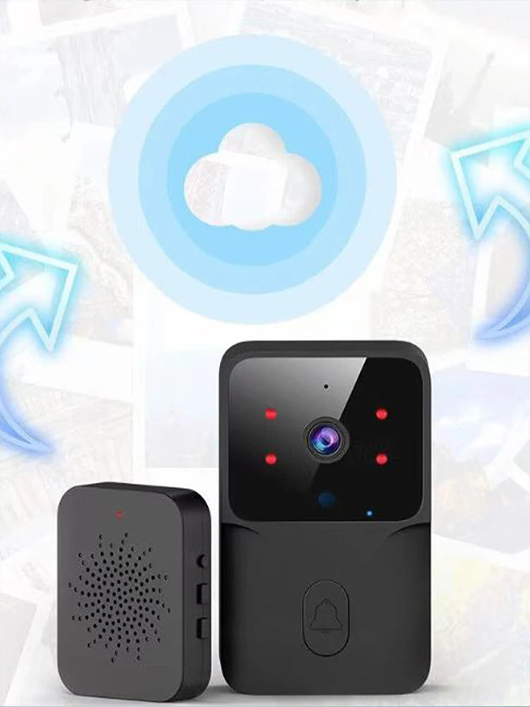 Rechargeable WiFi Doorbell – Night Vision Smart Security