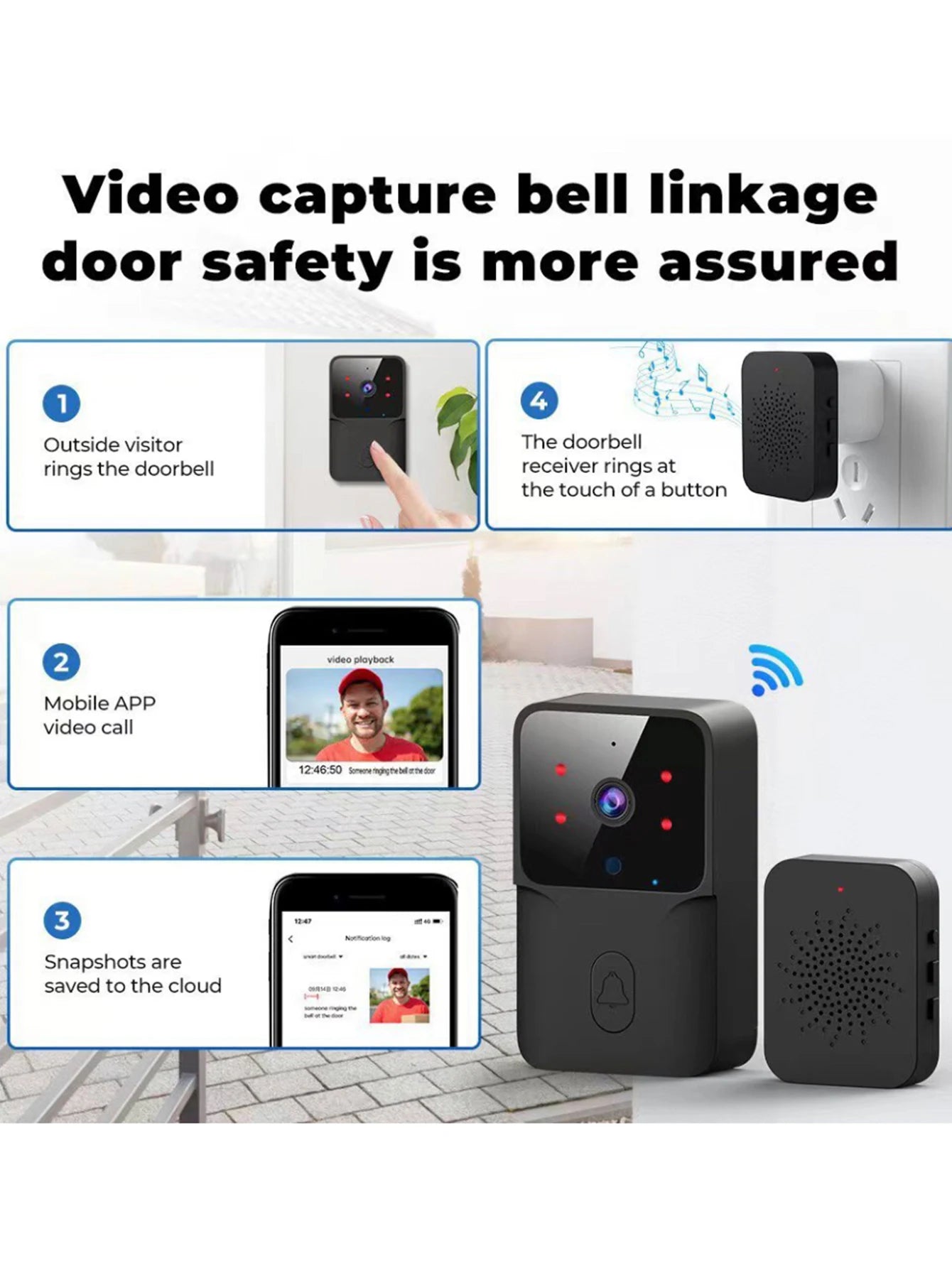 Rechargeable WiFi Doorbell – Night Vision Smart Security