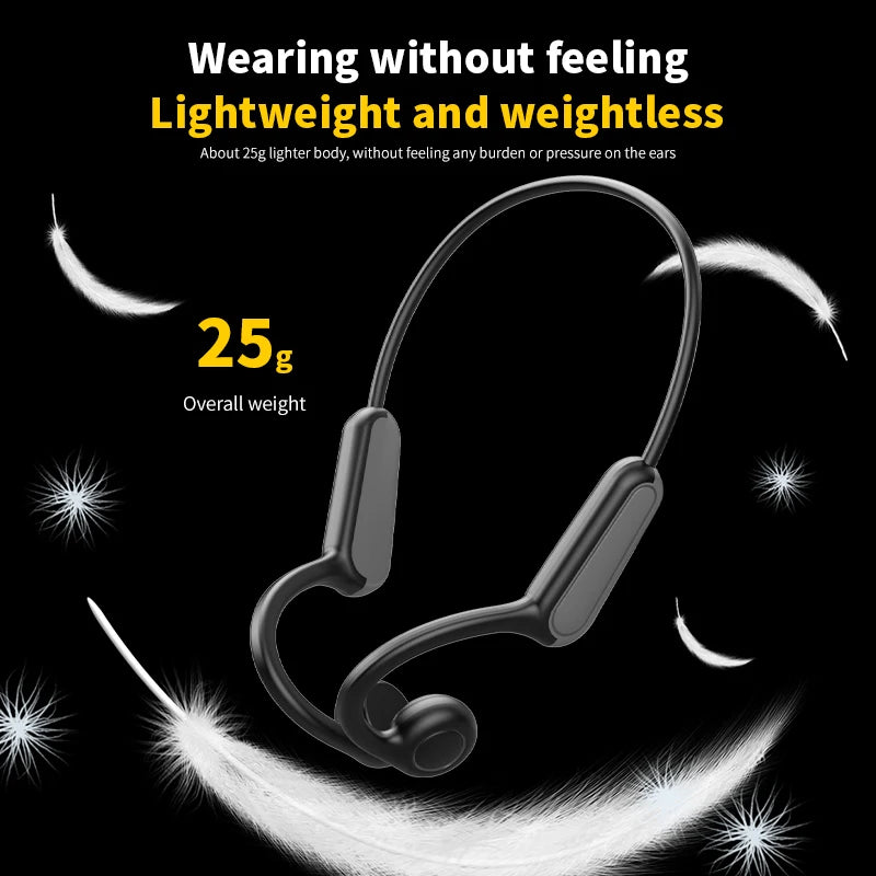Xiaomi Bone Conduction Earphones – Waterproof Sport Headset